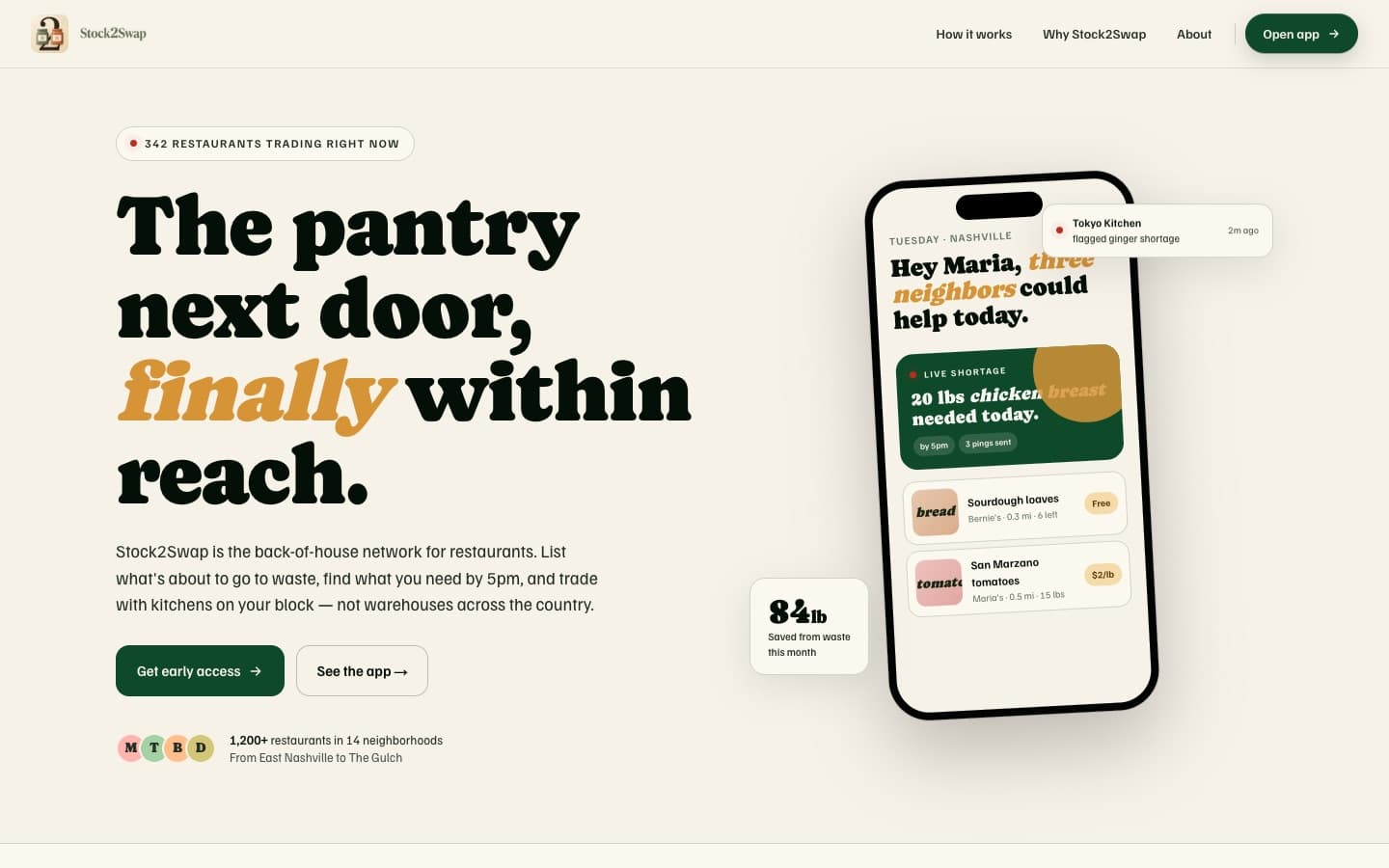 Stock2Swap — Web